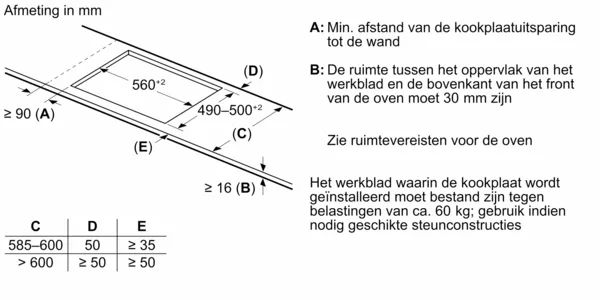 BOSCH PVS731HC1M EXCLUSIV, 70 cm, extra breed voor gewone nis! - Afbeelding 5